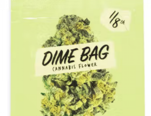 Baking with Cannabis – Cannabis Brownie Recipe