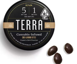 CBD Edibles at Weedway, Sunland Tujunga, LA