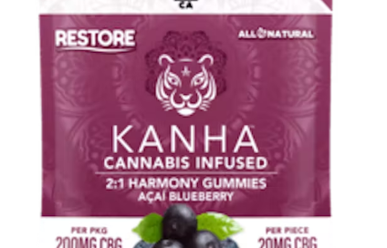 Cannabis Gummies available at Weedway, Sunland Tujunga, LA