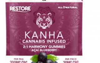 Cannabis Gummies