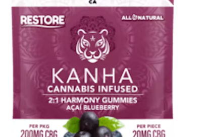 Cannabis Gummies