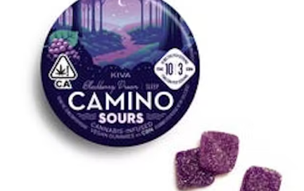 Cannabis Gummies