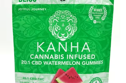 CBD Gummies