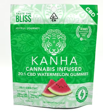 CBD Gummies