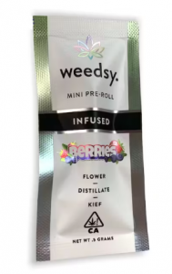 Cannabis Pre-Rolls