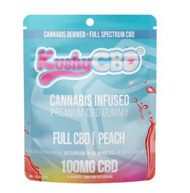 CBD Gummies