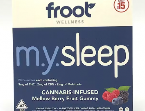 4 Tips of Good Sleep with Cannabis