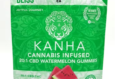 CBD Gummies